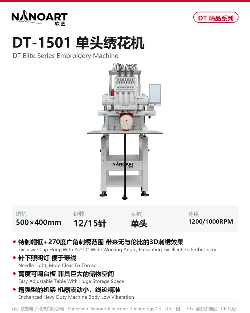 DT-1501 card