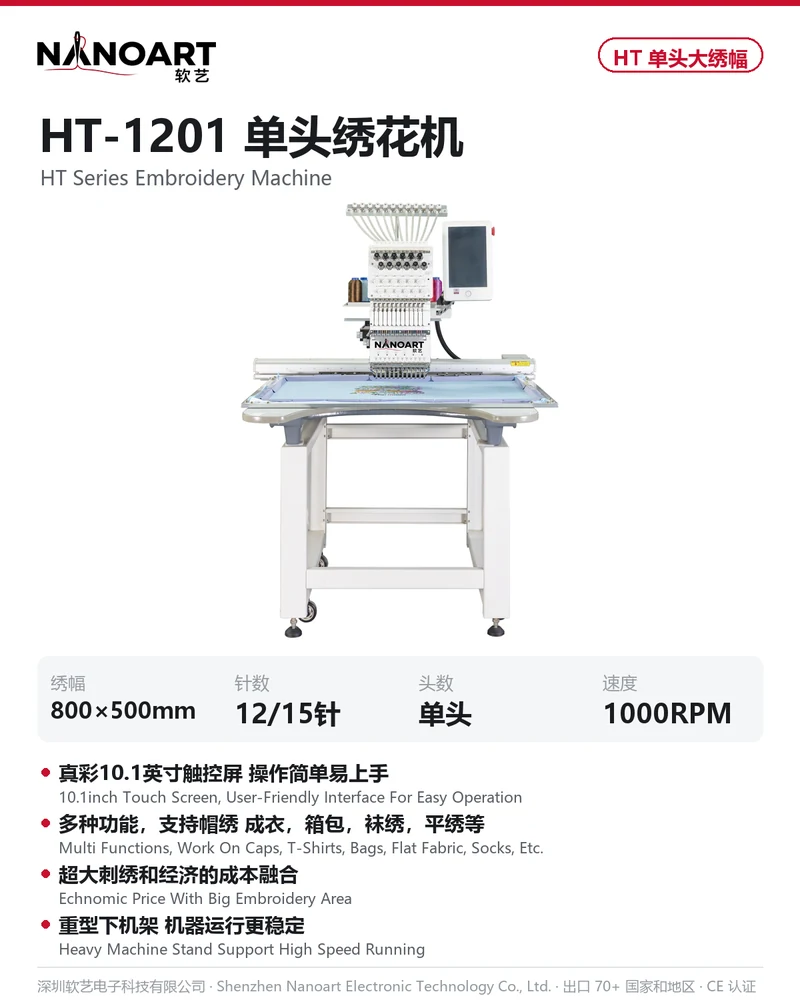 HT-1201 card