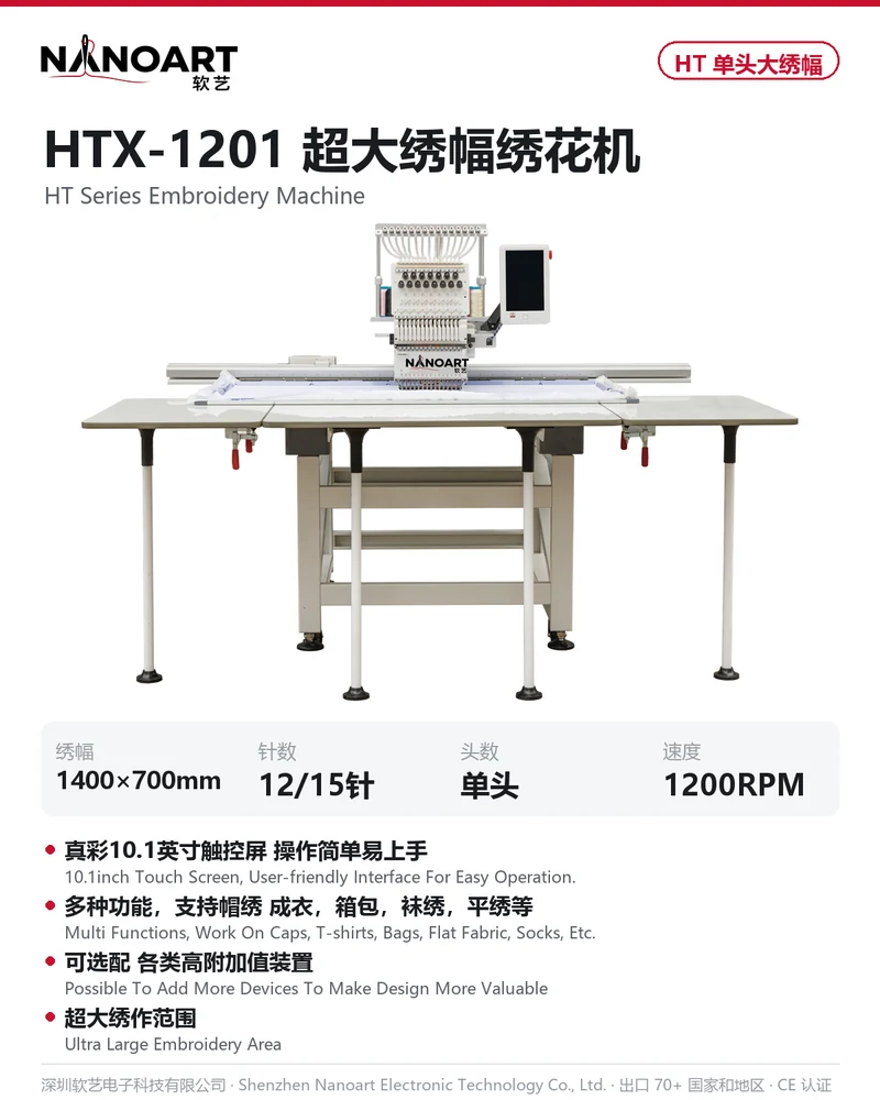 HTX-1201 card