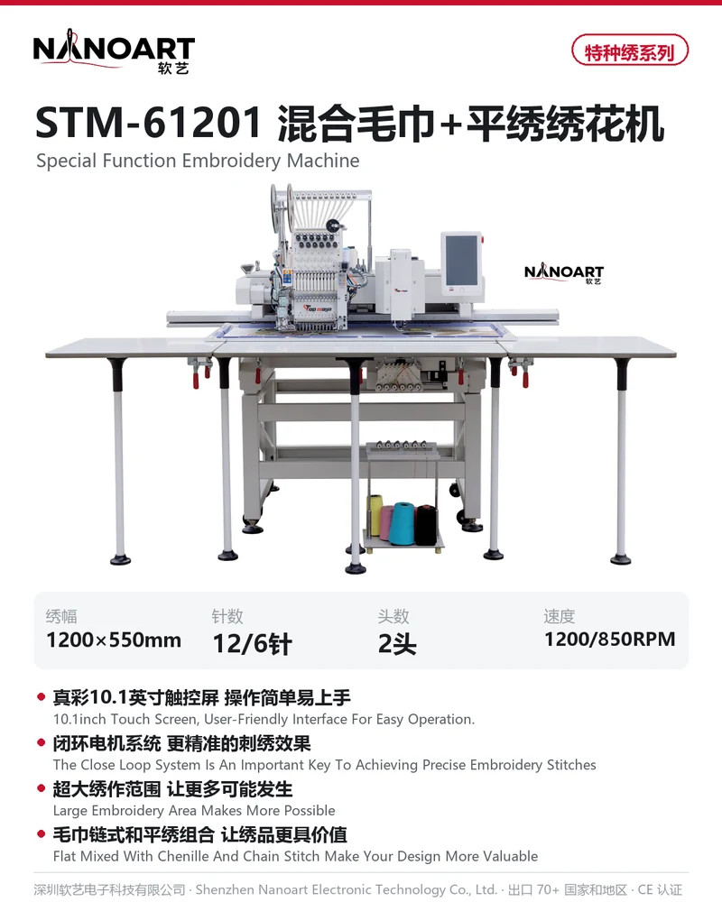 STM-61201 card