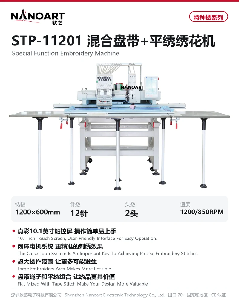 STP-11201 card