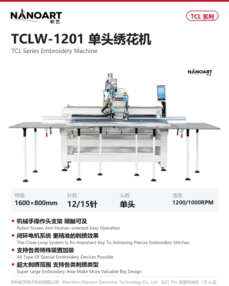 TCLW-1201 card