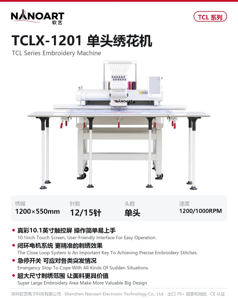 TCLX-1201 card